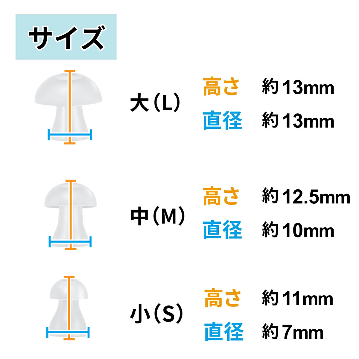 ミミタカラ 交換用 イヤーチップ ｜BE90専用 ［サイズ：S・M・L］【イヤーチップは3～6か月を目安に交換してください】 (副本)