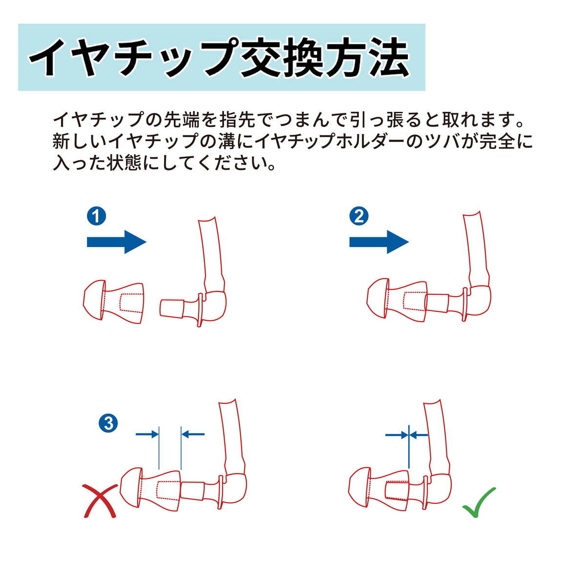 ミミタカラ 交換用 イヤーチップ ｜BE90専用 ［サイズ：S・M・L］【イヤーチップは3～6か月を目安に交換してください】 (副本)