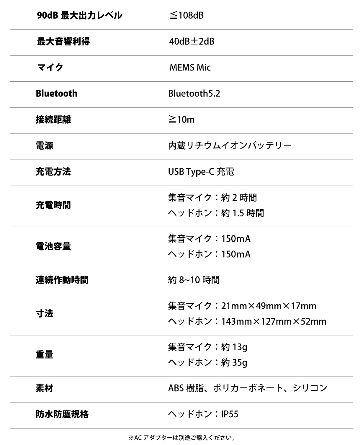 Mimitakara（ミミタカラ） 集音器｜充電式 ワイヤレス 骨伝導集音器 集音マイク 付き［両耳用］ 【 適応聴力：軽度・中等度 】 - 商品画像7