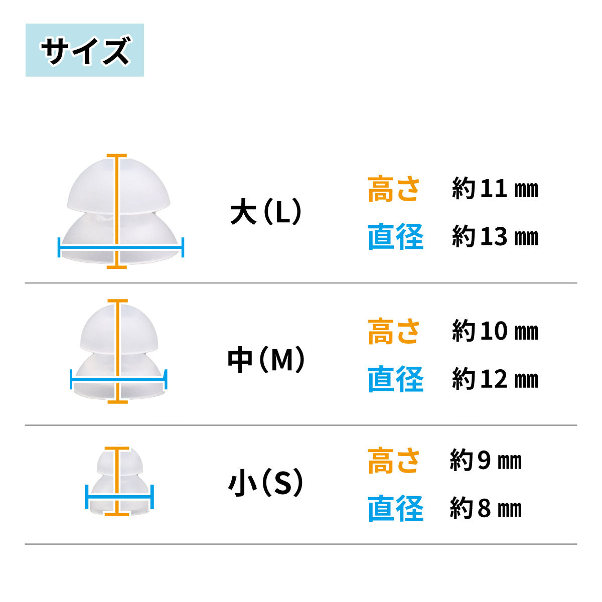 ミミタカラ 交換用 イヤーチップ ｜ UP-6ER6専用 ［サイズ：S・M・L］【イヤーチップは3～6か月を目安に交換してください】