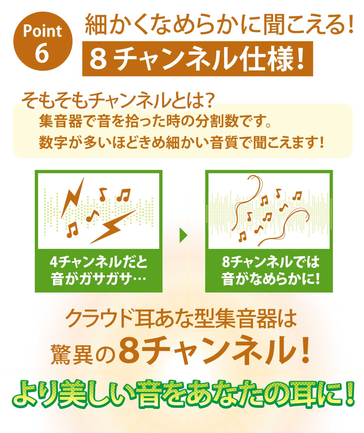 Mimitakara（ミミタカラ）集音器 ー UP-6S44.45 ｜電池式デジタルクランド耳穴型集音器ITC［右耳用・左耳用］【適応聴力：軽度・中等度】