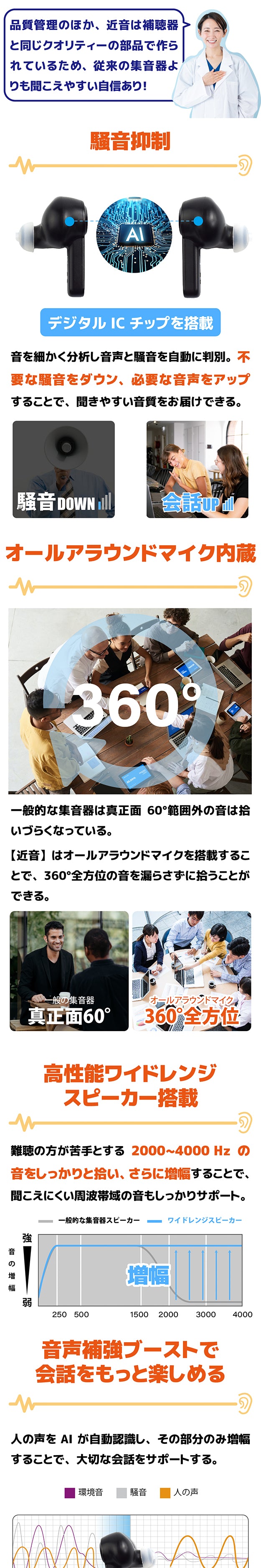 Mimitakara（ミミタカラ） 集音器 ー UP-6EN 近音 ｜充電式 ワイヤレス イヤホン型 集音器 ［両耳セット］ 【適応聴力：軽度・中等度】