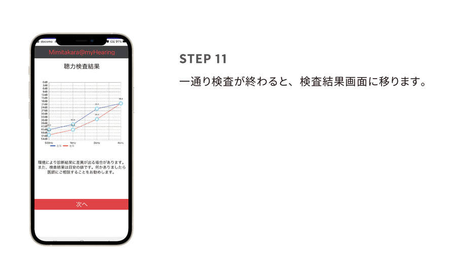 5.聴力検査