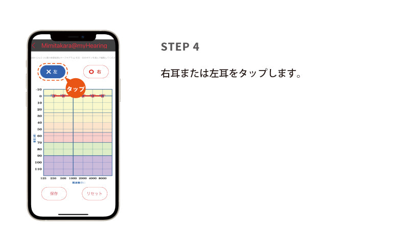 6.オージオグラム入力