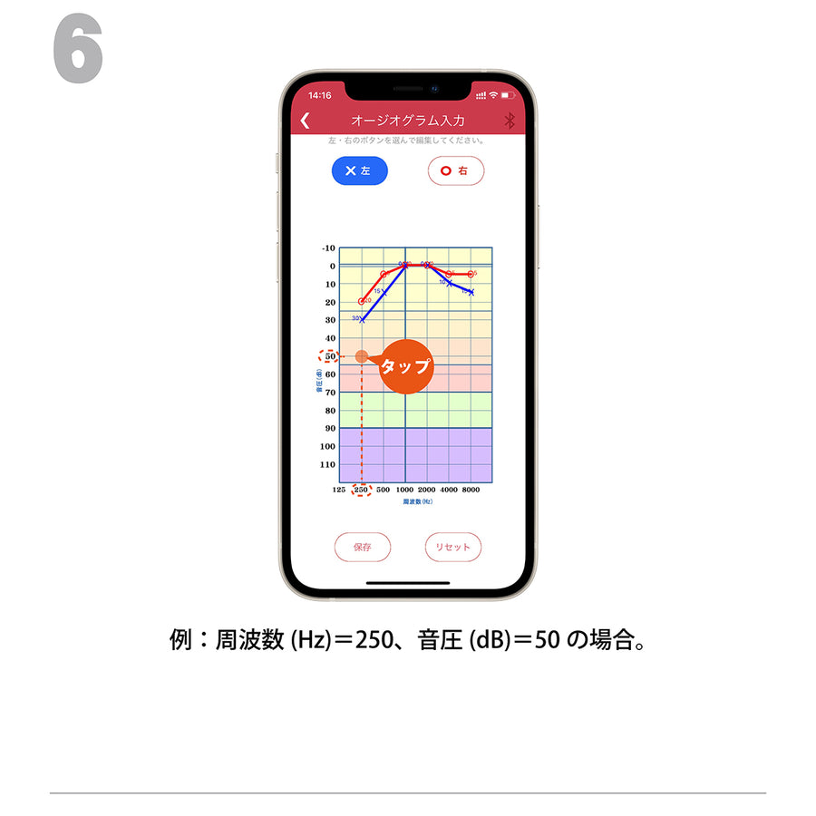 7.オージオグラム入力