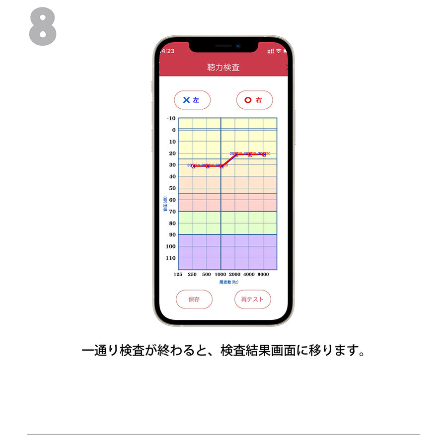 6.聴力検査