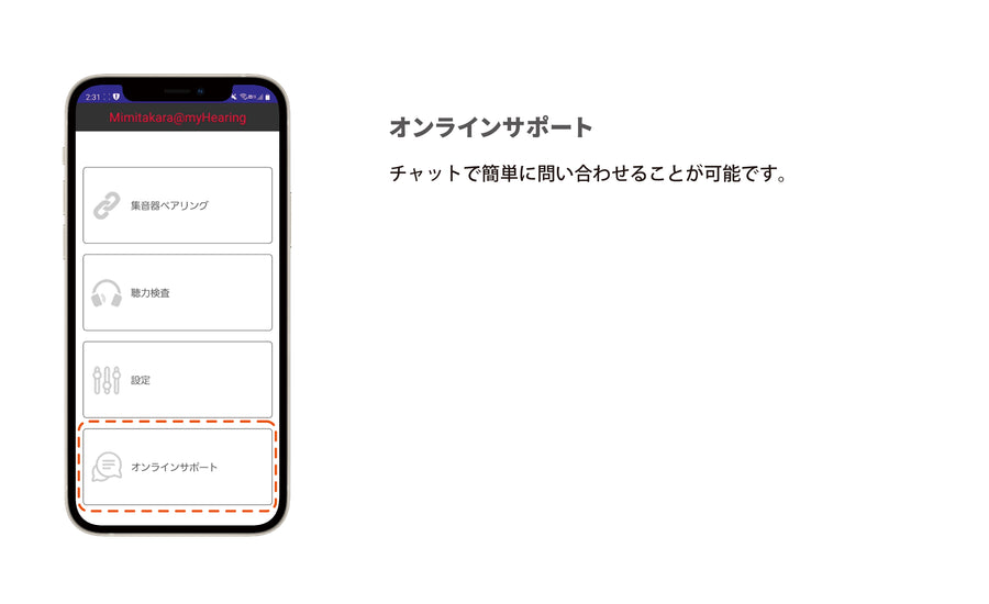 3.画面の説明