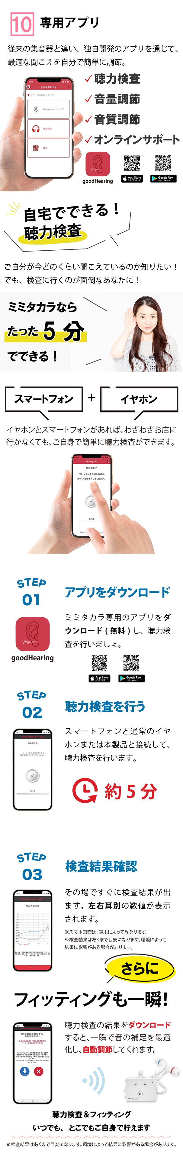 Mimitakara（ミミタカラ）集音器 ーUP-6E52 ｜充電式デジタルポケット型集音器［両耳用］【適応聴力：軽度・中等度】