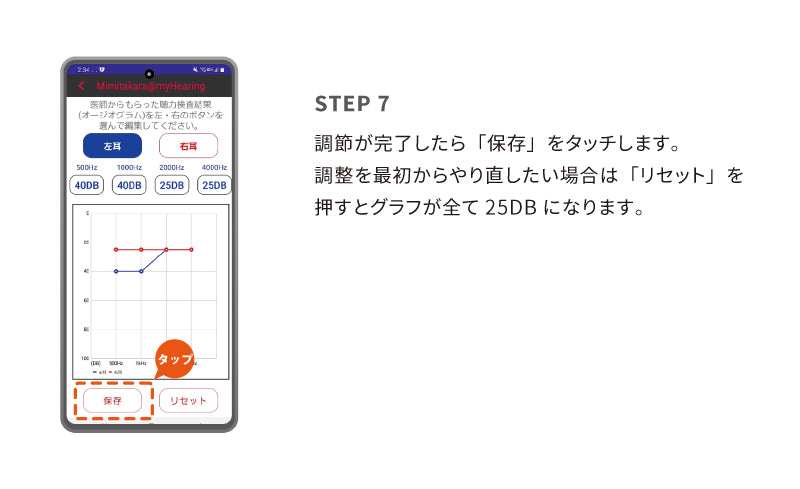 6.オージオグラム入力