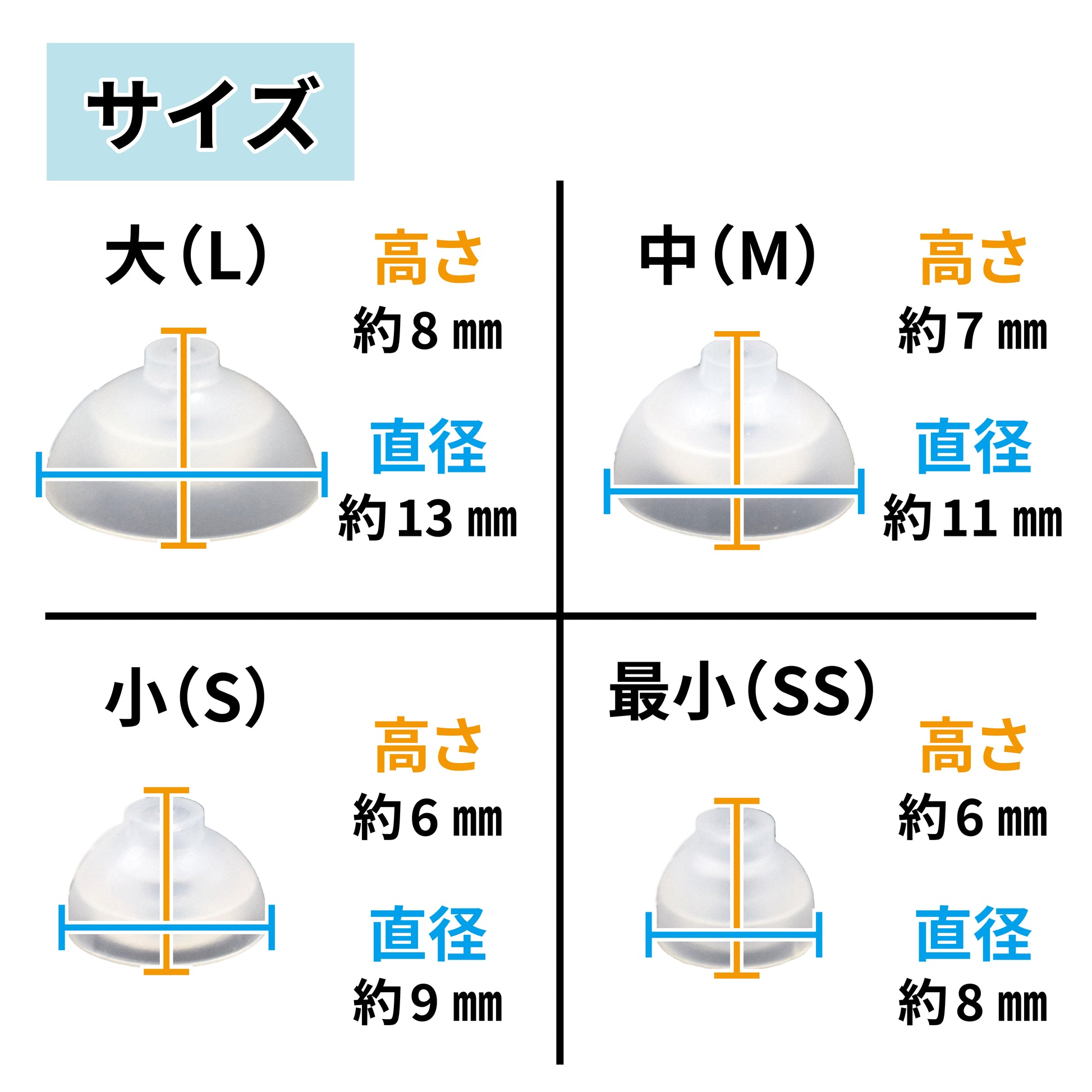 ミミタカラ 交換用 イヤーチップ ｜ UP-6EN・UP-6EB3専用［サイズ：SS・S・M・L］【イヤーチップは3～6か月を目安に交換してください】