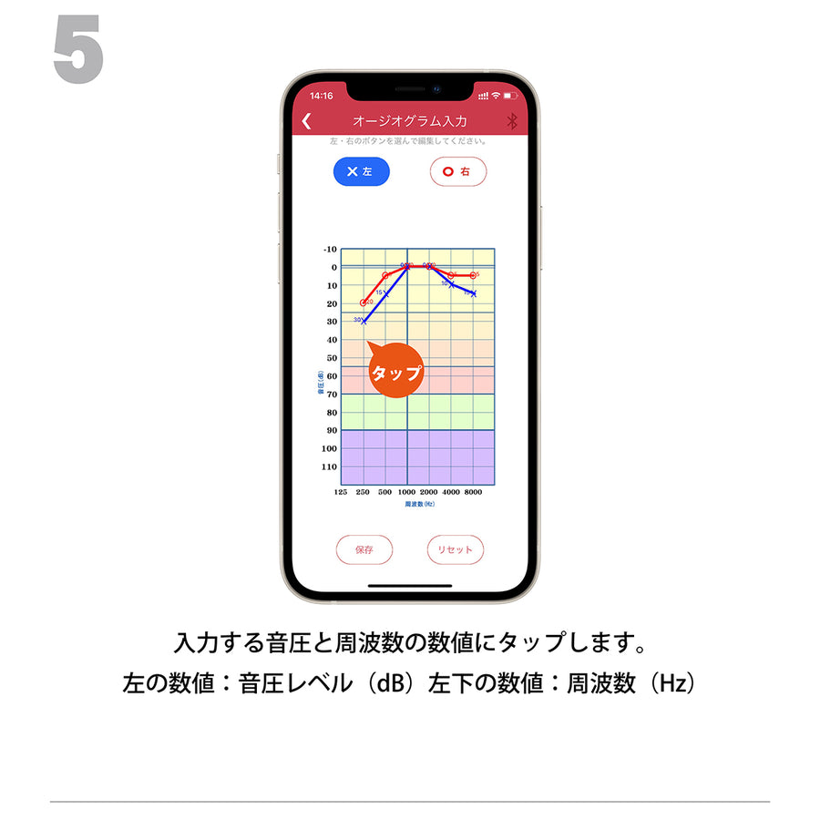7.オージオグラム入力
