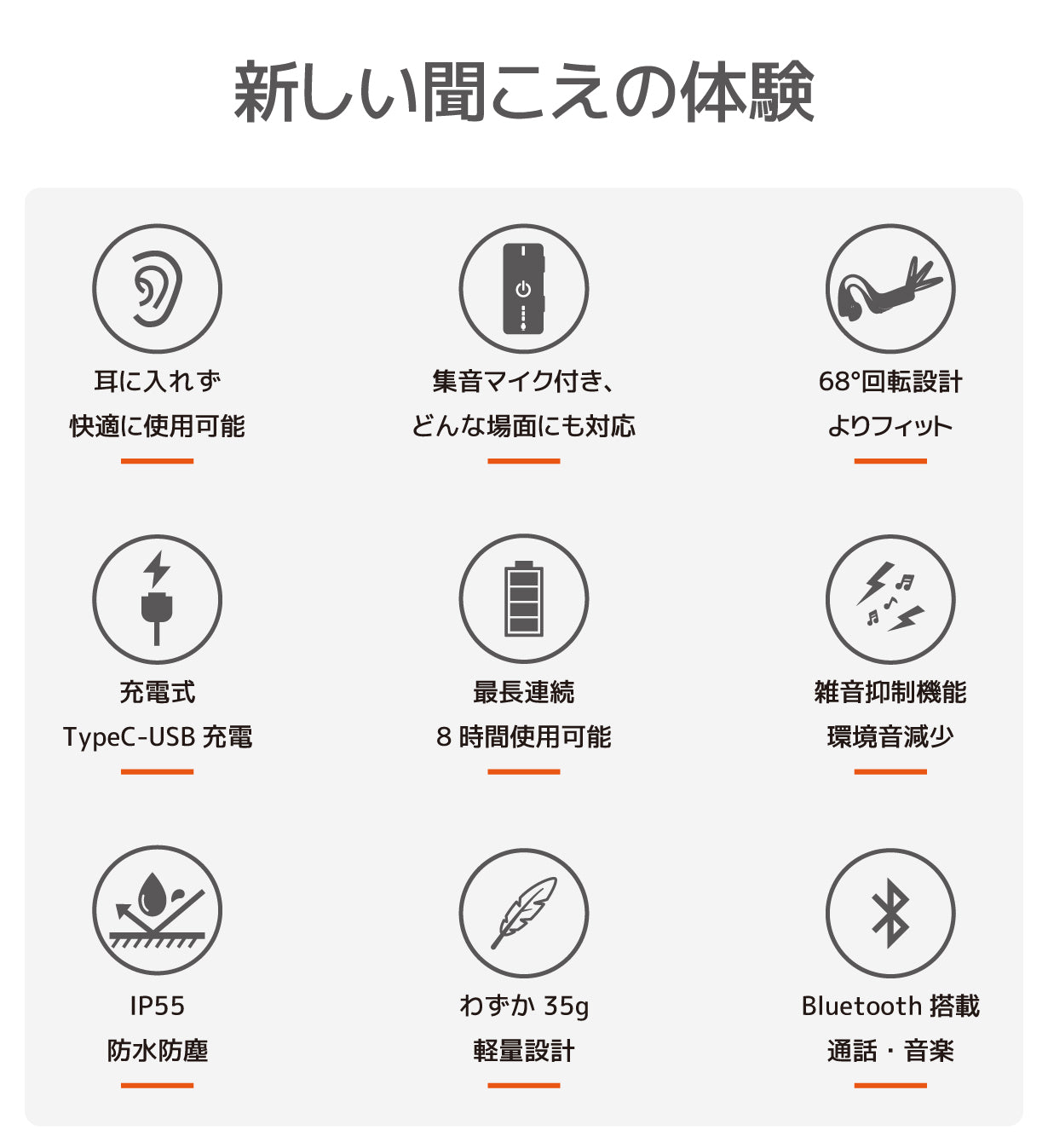 Mimitakara（ミミタカラ） 集音器｜充電式 ワイヤレス 骨伝導集音器 集音マイク 付き［両耳用］ 【 適応聴力：軽度・中等度 】