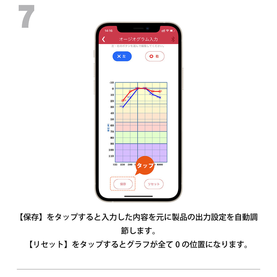 7.オージオグラム入力