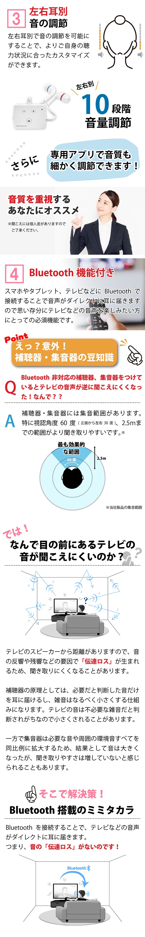 Mimitakara（ミミタカラ）集音器 ーUP-6E52 ｜充電式デジタルポケット型集音器［両耳用］【適応聴力：軽度・中等度】
