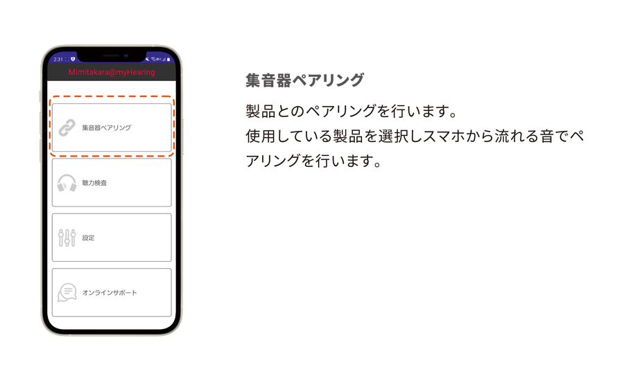 3.画面の説明