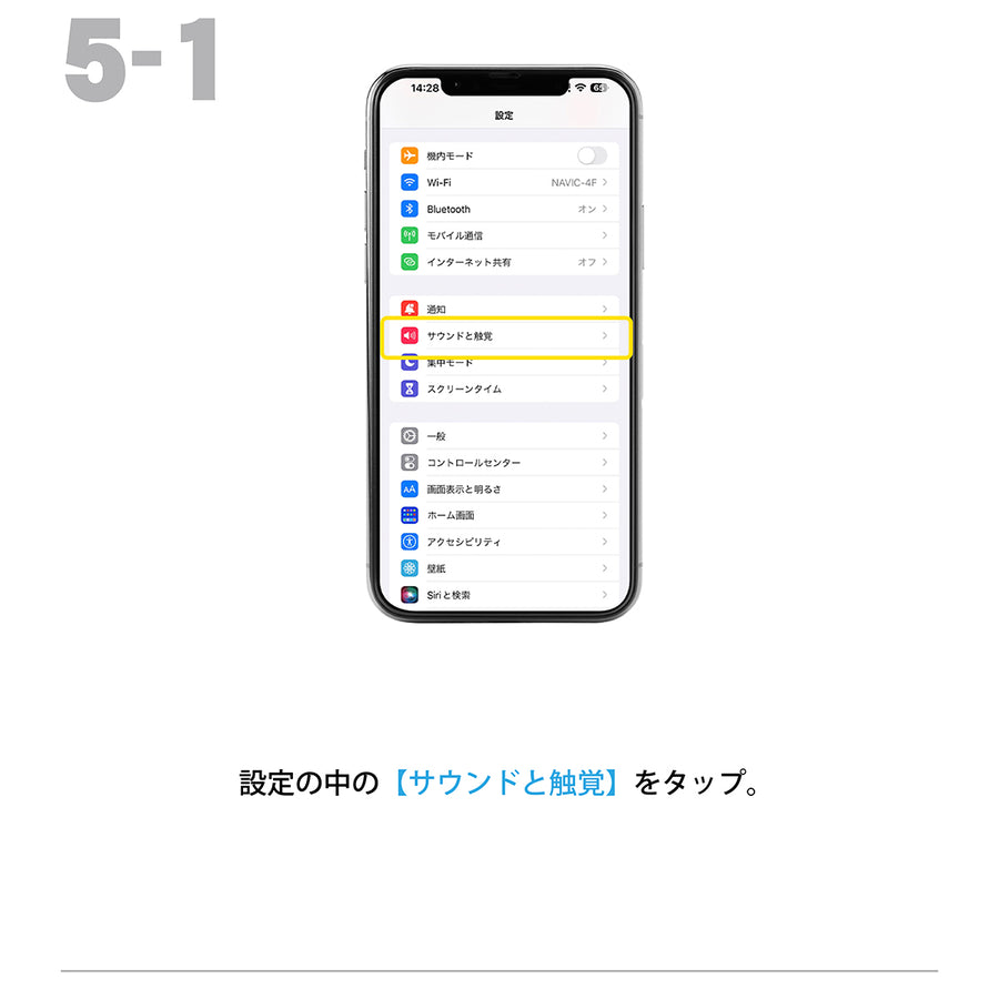 1.初期設定