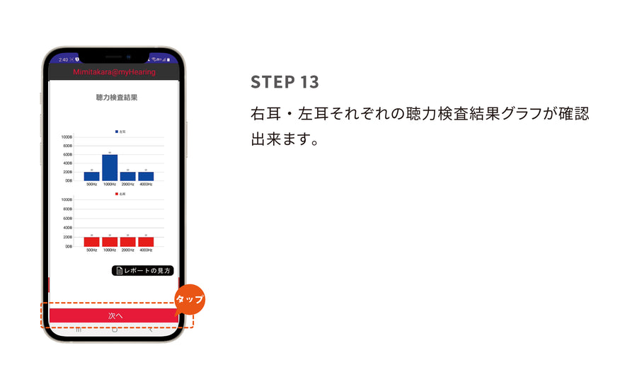 5.聴力検査