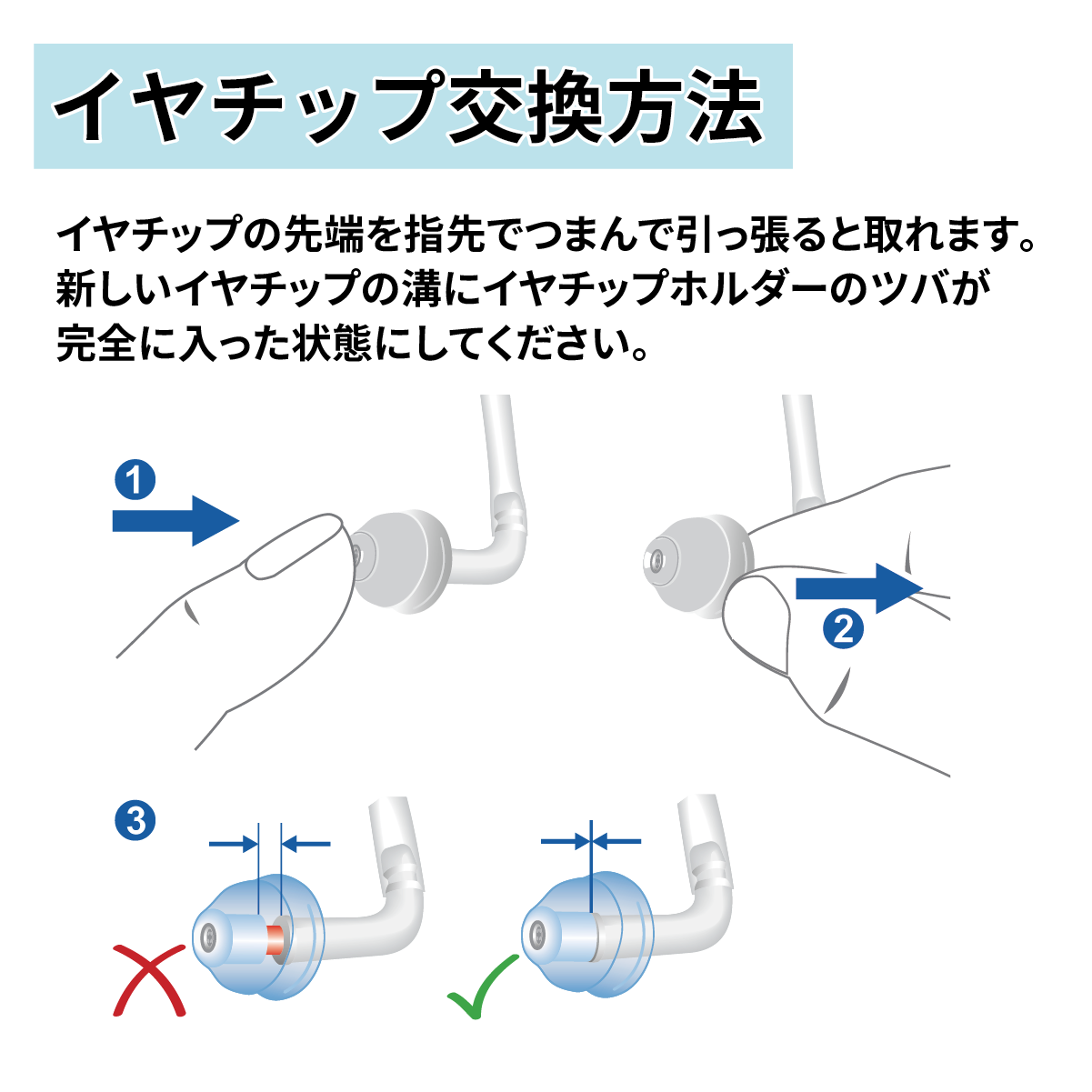 ミミタカラ 交換用 イヤーチップ ｜ UP-6ER6専用 チューブ付き セット［サイズ：S・M・L］【イヤーチップは3～6か月を目安に交換してください】