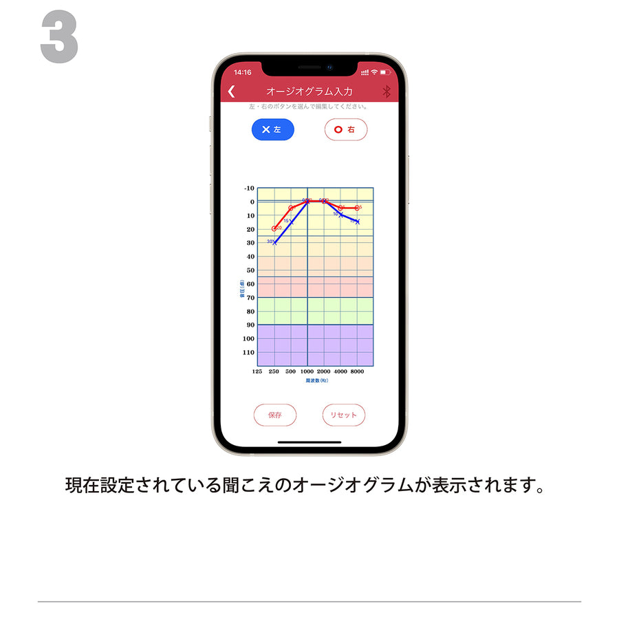 7.オージオグラム入力