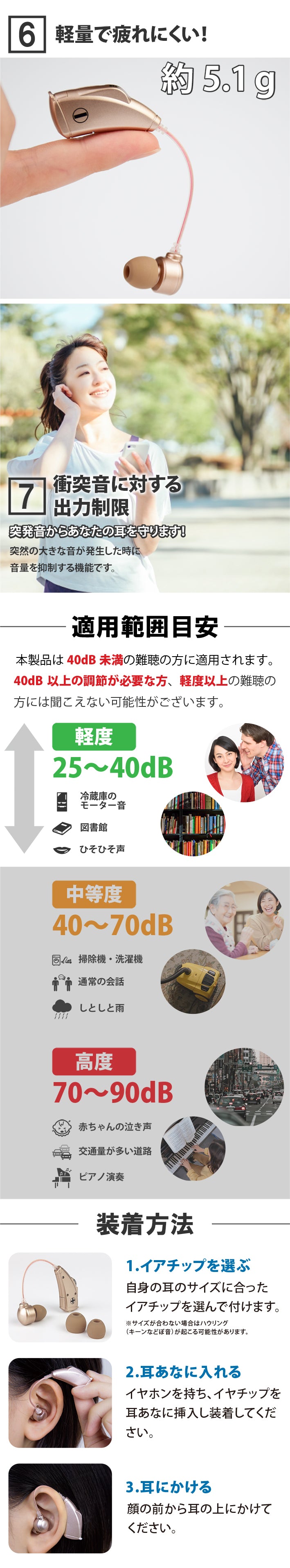 Mimitakara（ミミタカラ）集音器 ーUP-6E7 ｜ 電池式アナログ耳かけ型集音器[左右兼用]【適応聴力：軽度】